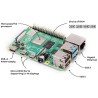 Raspberry Pi 5 - 8GB Pre-Configured